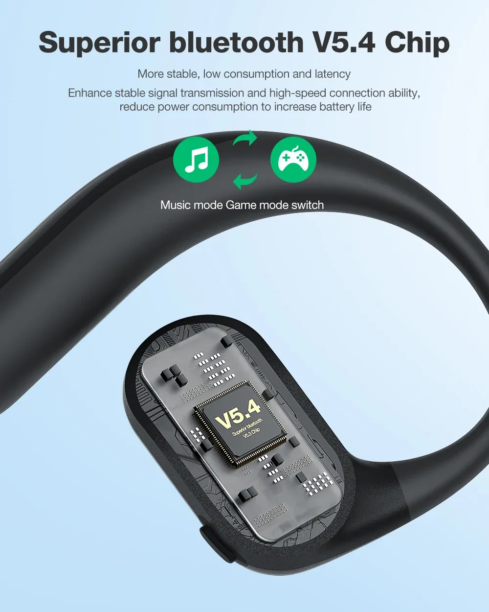אוזניות OWS פתוחות BlitzWolf BW-BTS10 עם Bluetooth ועמידות למים