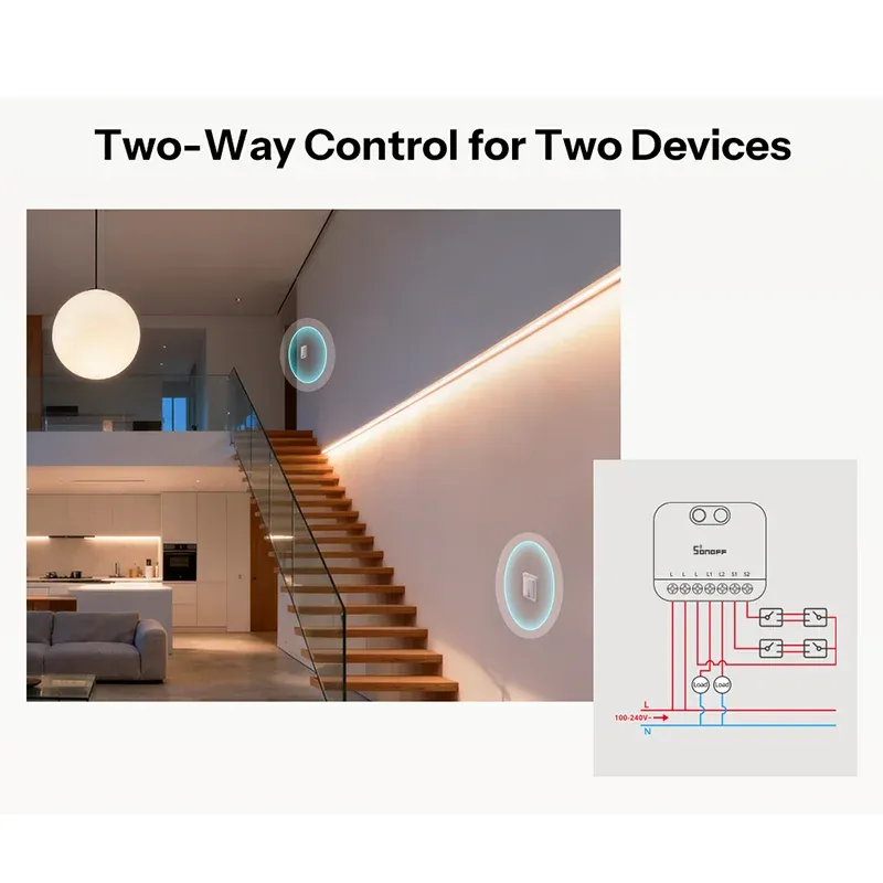 מודול מתג Zigbee דו-ערוצי Sonoff MINI-ZB2GS-L לחיווט חי