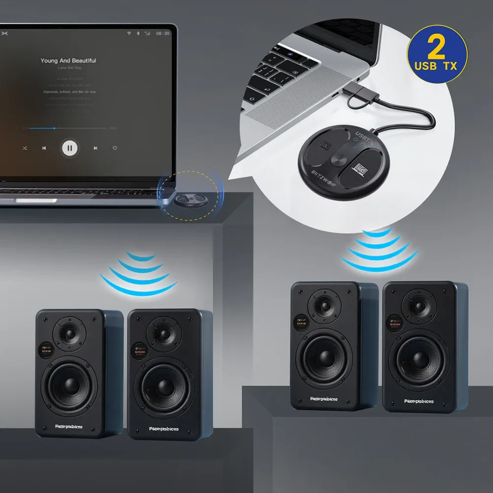 משדר אודיו USB Bluetooth 5.4 BlitzWolf BW-LE524 עם חיבור כפול וטווח מורחב