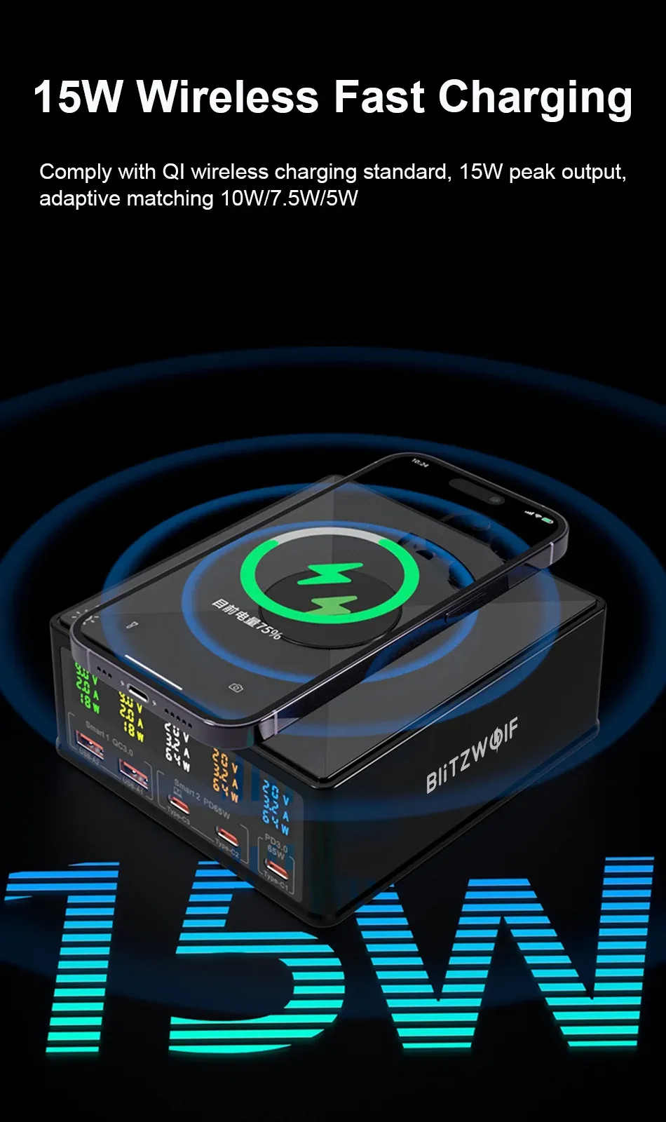 מטען שולחני BlitzWolf 160W עם 5 יציאות וטעינת PD מהירה