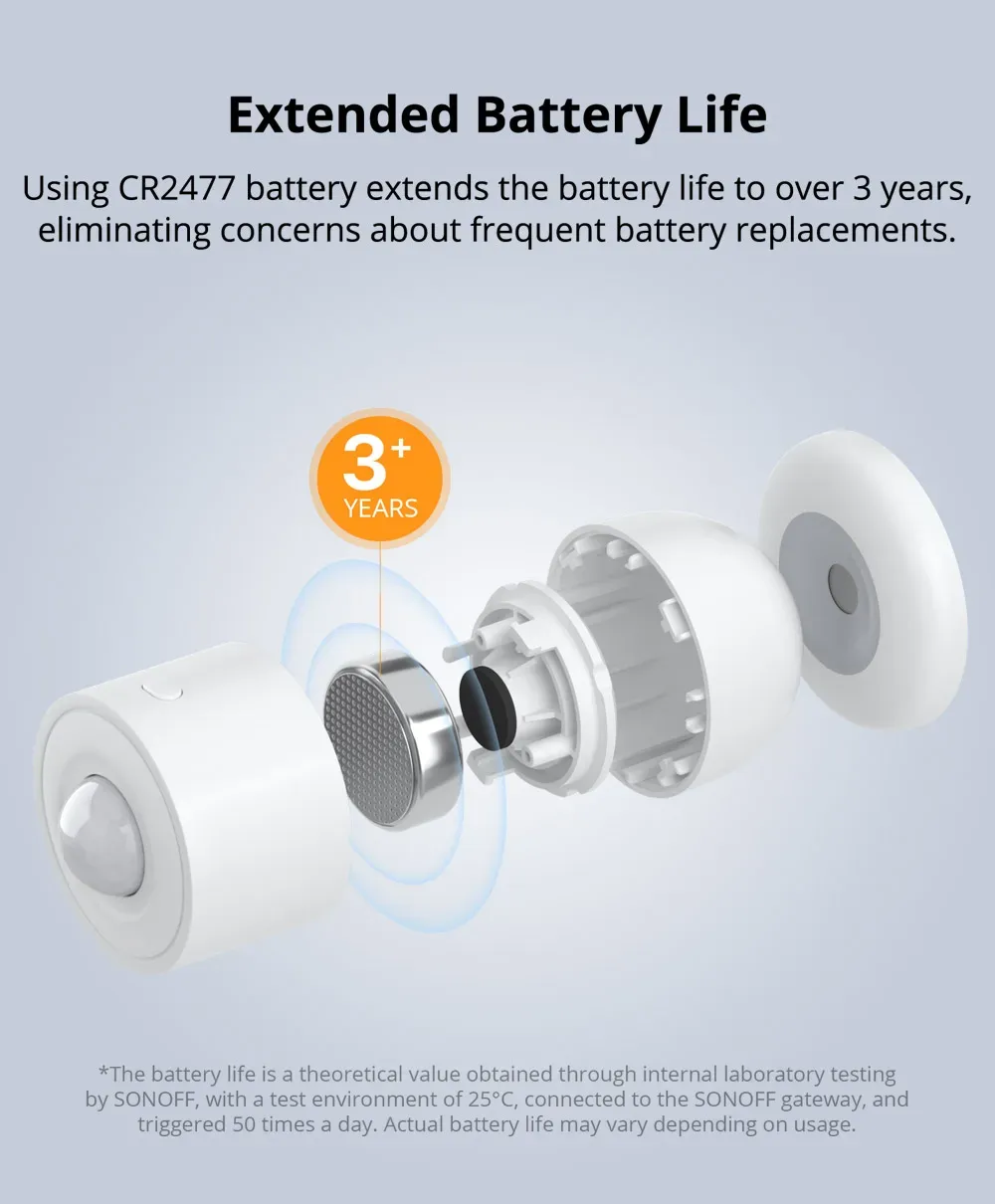 חיישן תנועה Zigbee חכם SONOFF SNZB-03P לבית ולאבטחה