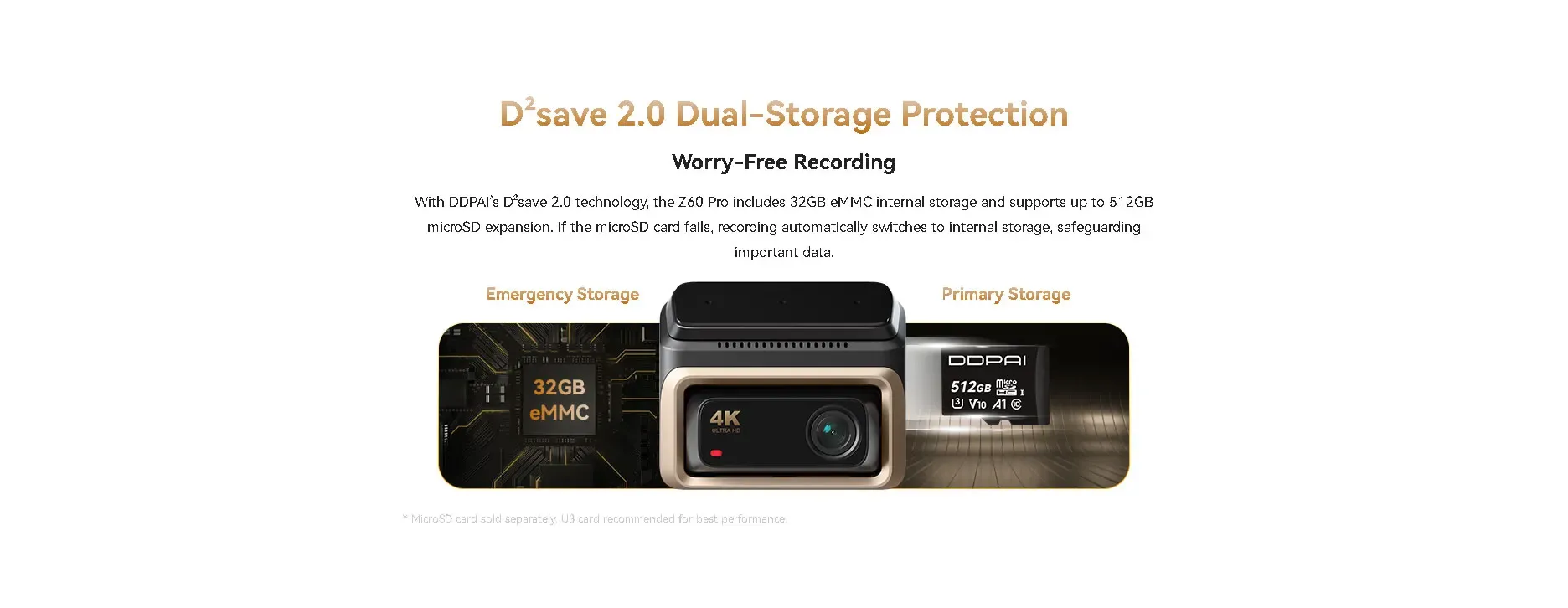 מצלמת דרך DDPAI Z60 Pro 4K עם מסך מגע 3 אינץ׳ וחיבור חכם