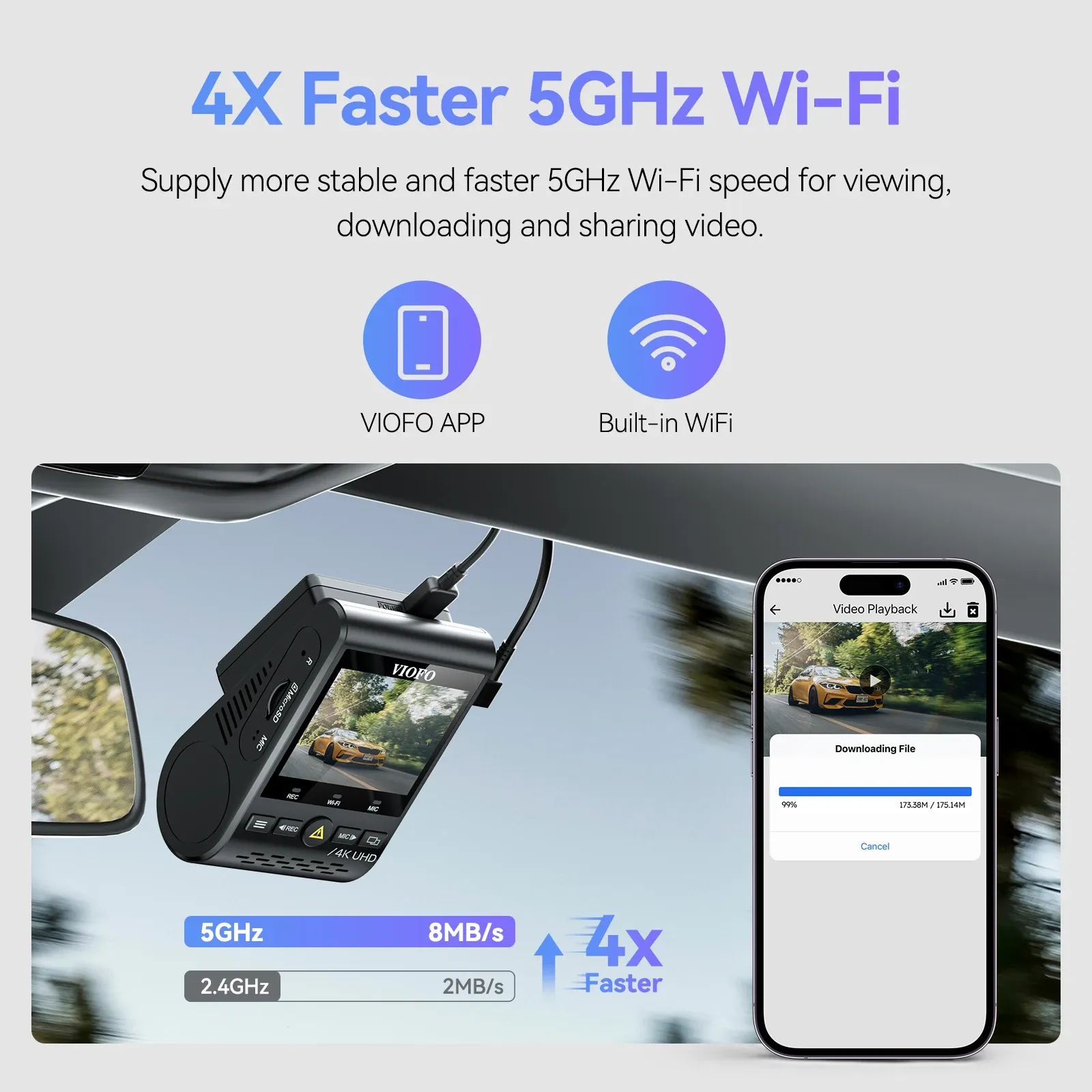 מצלמת דרך Viofo A129 Pro Duo 4K קדמית ואחורית