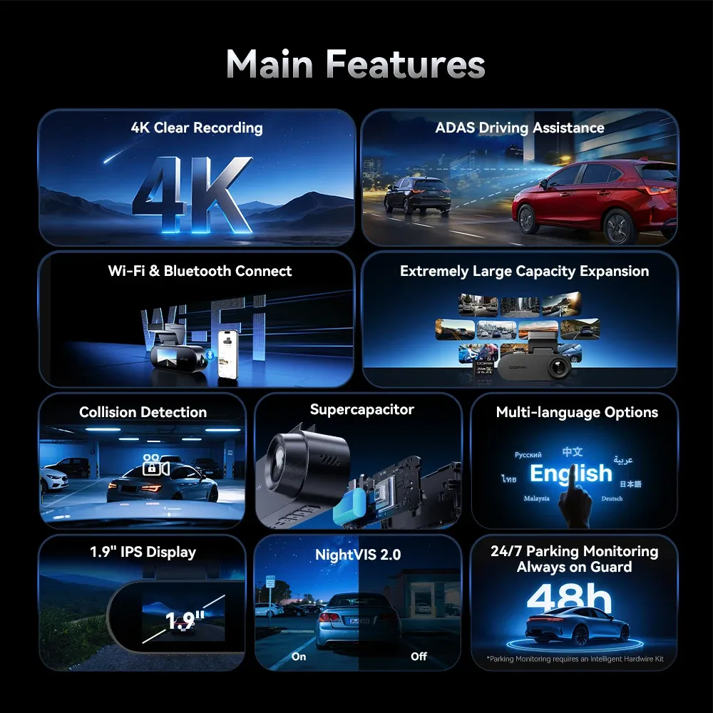מצלמת דרך Pictrey A400 4K עם Wi‑Fi ו‑ADAS