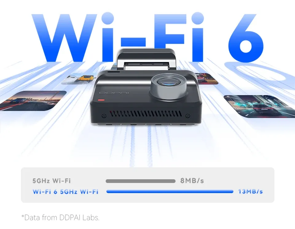 מצלמת דרך DDPAI Z50 Pro 4K עם GPS, Wi‑Fi ומצב חניה