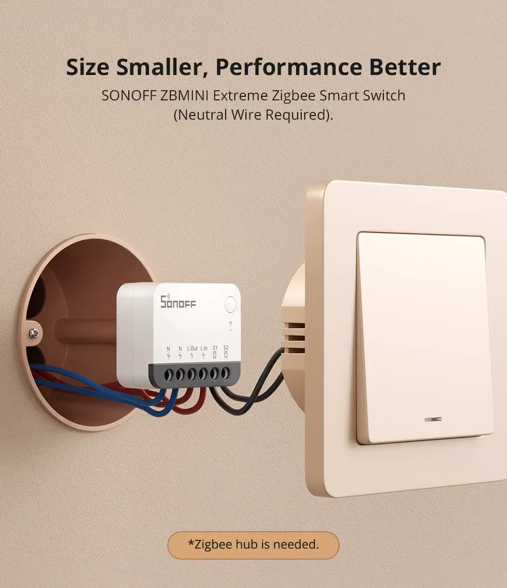מודול ממסר Zigbee קומפקטי SONOFF ZBMINIR2 לשליטה חכמה במתגים