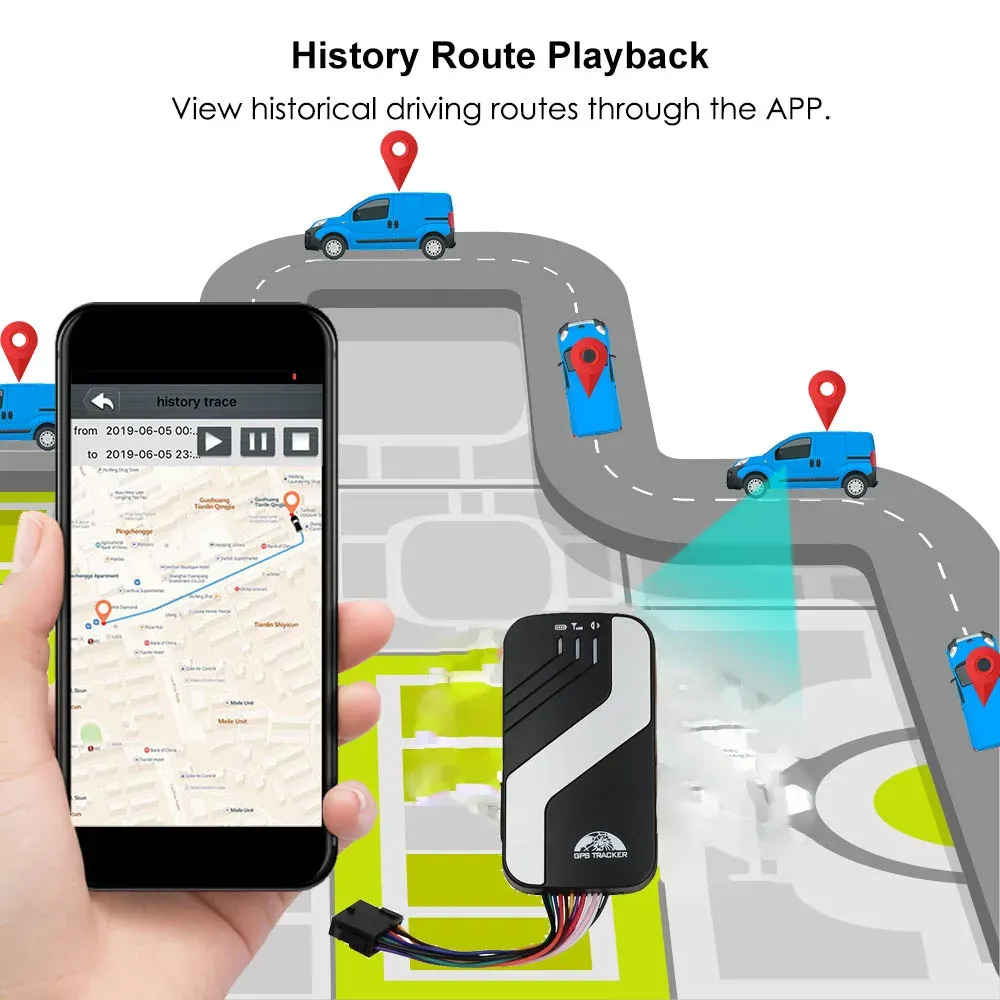 עוקב GPS 4G לרכב עם התרעות חכמות ושליטה מרחוק