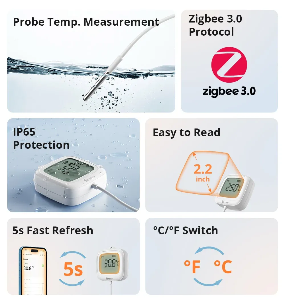 מדחום חכם Zigbee עם מסך LCD ובדיקה עמידה למים לבית ולמקררים