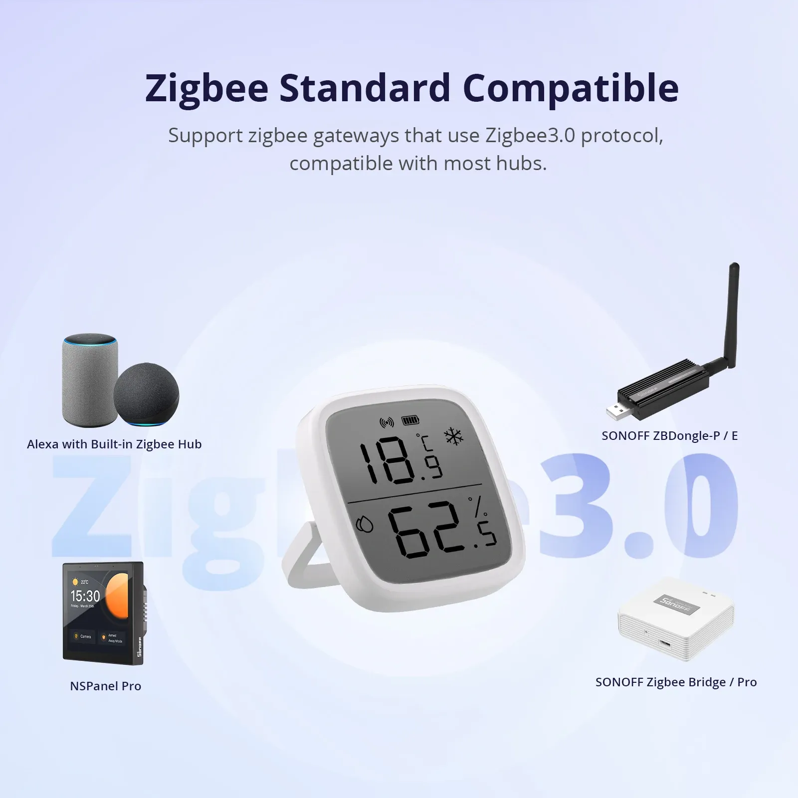 חיישן טמפרטורה ולחות Zigbee עם מסך LCD מבית Sonoff