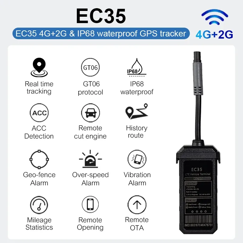 עוקב GPS 4G קומפקטי לרכב EC35 עם אטימות IP67